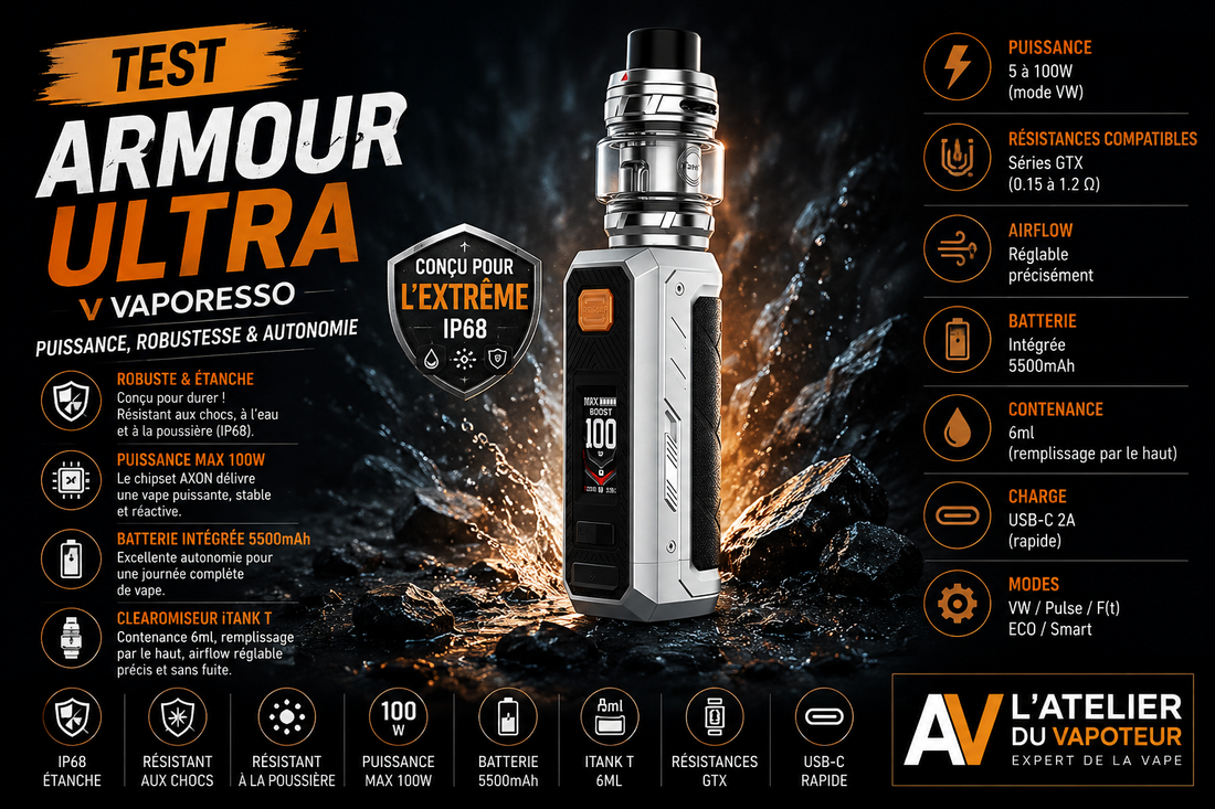 Test Kit Armour Ultra - Vaporesso