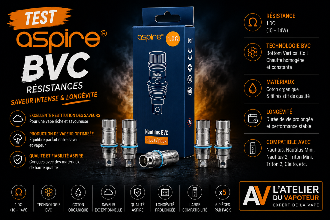 Test résistances BVC (x5) - Nautilus